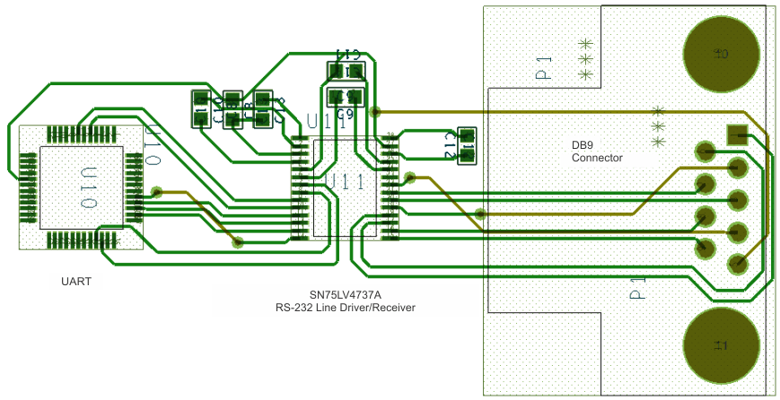 TL16C752C RS232_ layout_ex_lls646.gif